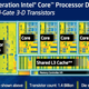 Image for article titled The Kickass Processors That Will Power Your Next Computer